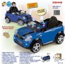 Mini Blu Mini Blu